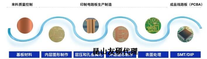 烟台蔡司烟台扫描电镜